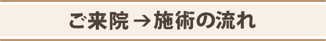 ご来院→施術の流れ